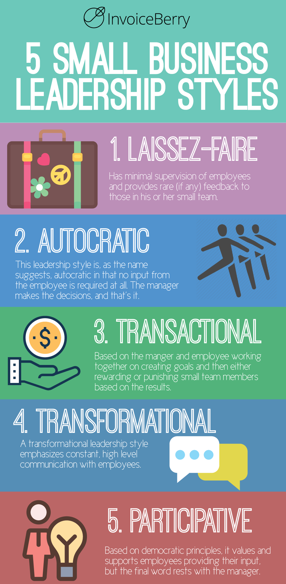 5 types of leadership styles