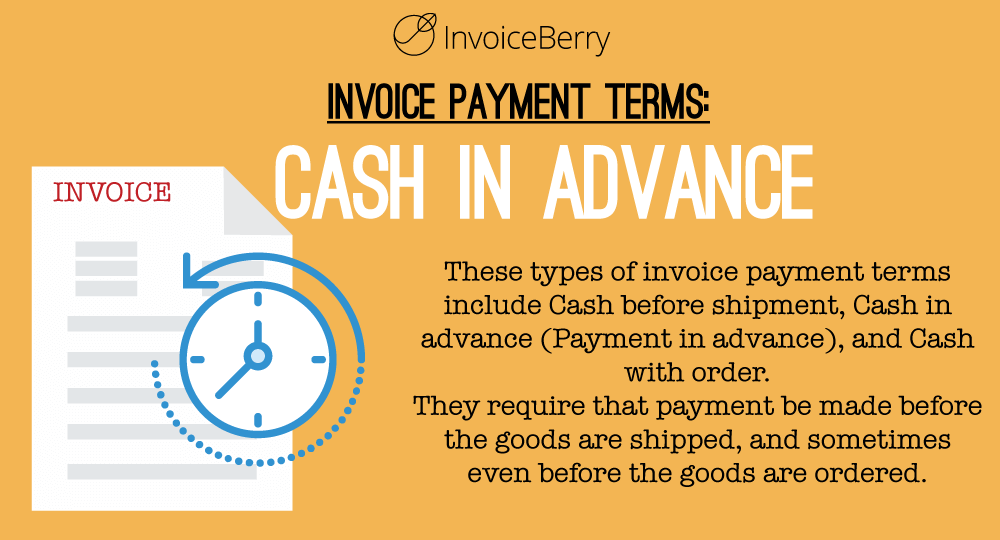 Net 30 and Other Invoice Payment Terms  InvoiceBerry Blog